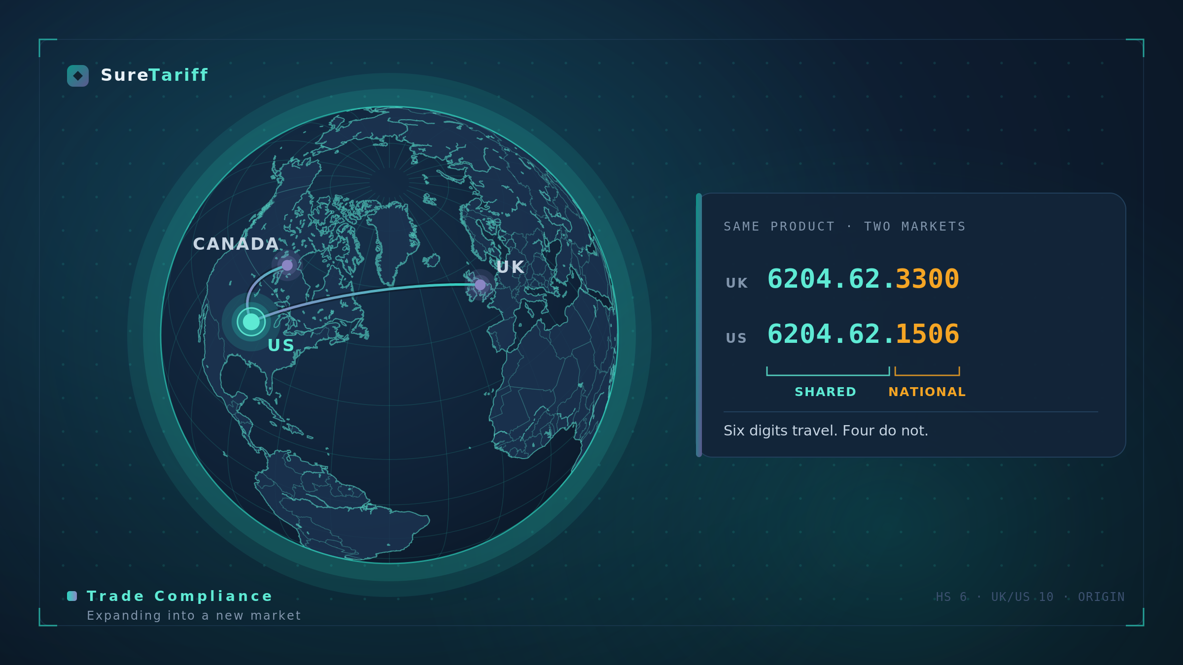Expanding into a new market: the import lessons brands learn the hard way